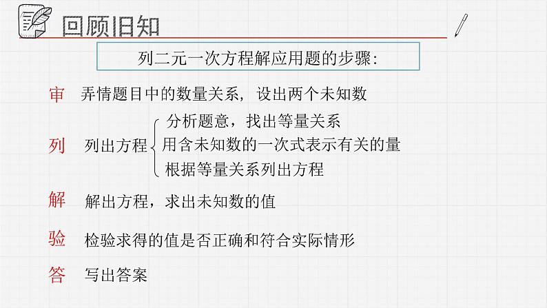 10.4.2列方程组解应用题课件  青岛版数学七年级下册课件第3页