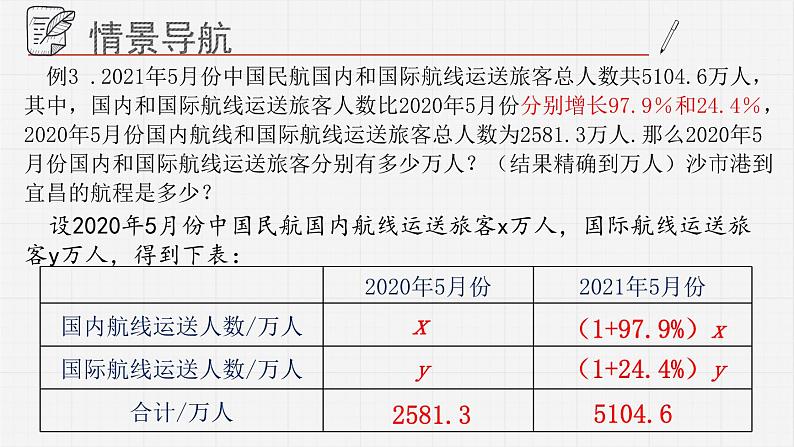 10.4.2列方程组解应用题课件  青岛版数学七年级下册课件第4页