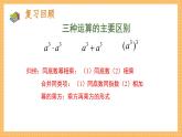 1.2.1+幂的乘方与积的乘方（第二课时）（课件）七年级数学下册（北师大版）