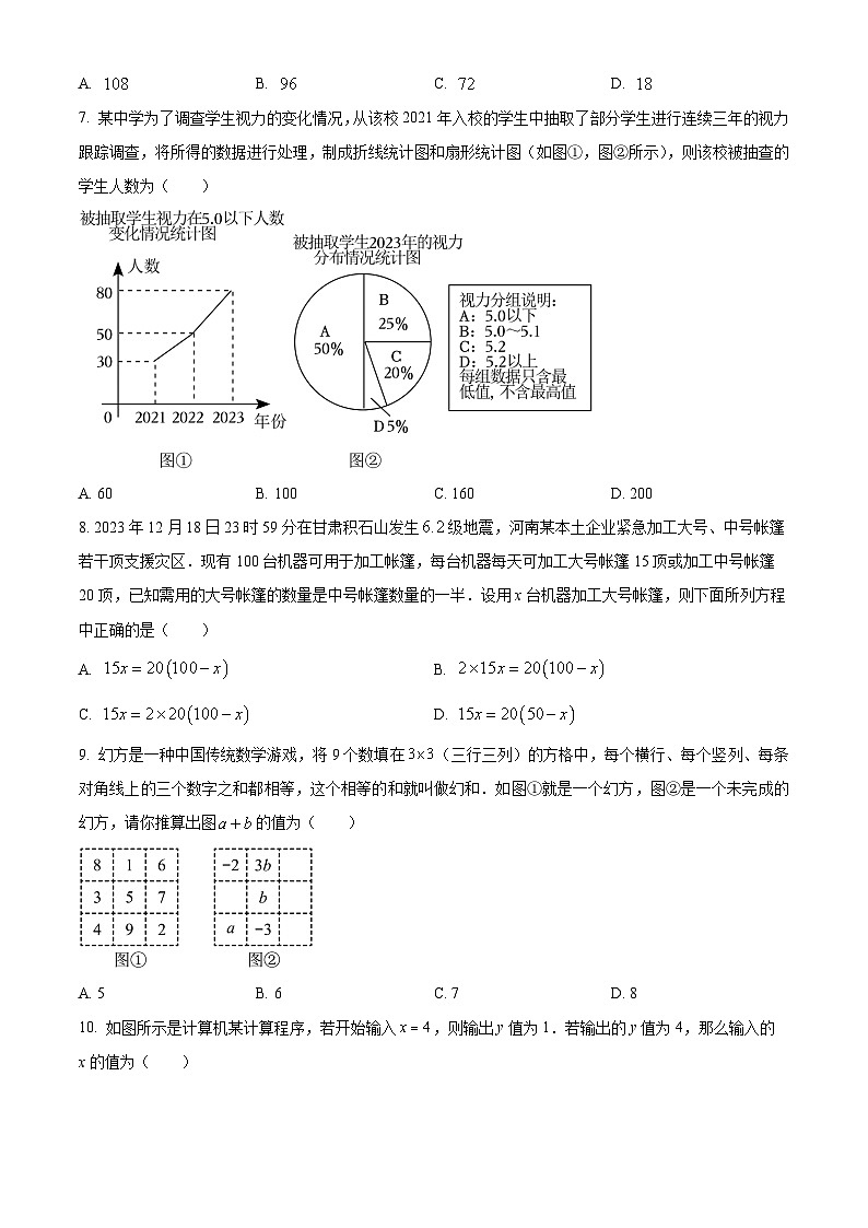 精品解析：河南省郑州市管城回族区2023-2024学年七年级上学期期末数学试题（原卷版）第2页
