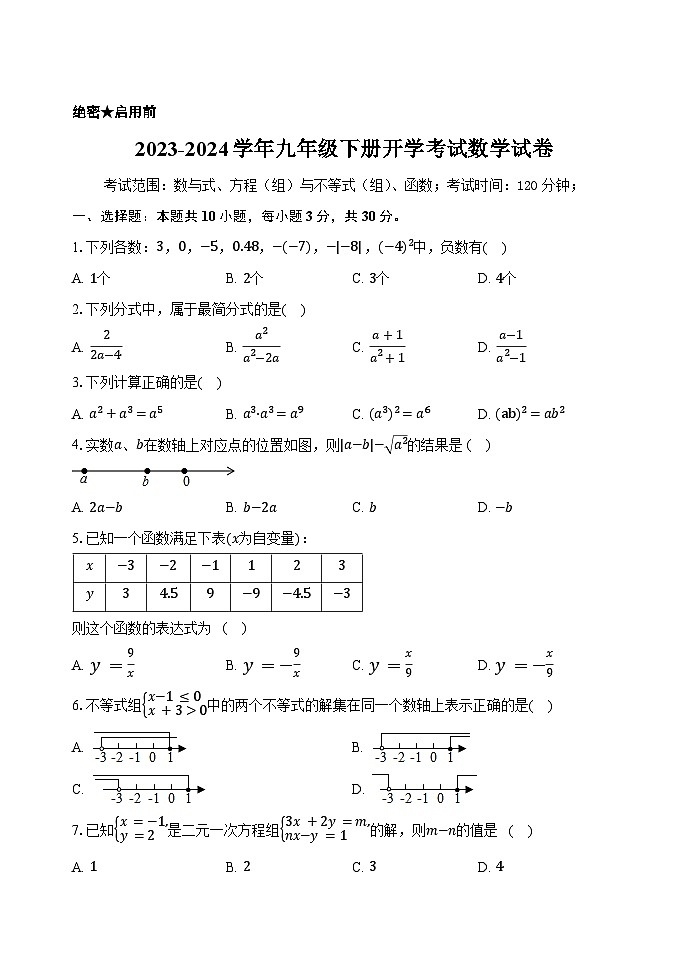 广东省韶关市乐昌市乐昌市第一中学2023-2024学年九年级下学期开学数学试题01