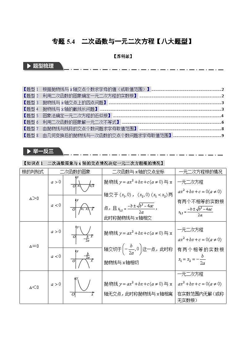 专题5.4 二次函数与一元二次方程【八大题型】-2023-2024学年九年级数学下册举一反三系列（苏科版）01