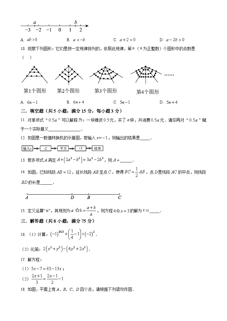 精品解析：辽宁省葫芦岛市兴城市2022-2023学年七年级上学期期末数学试题（原卷版）第2页