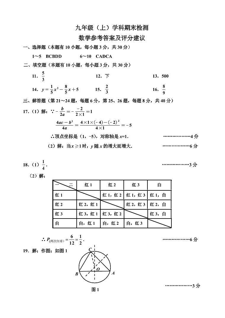 浙江省嘉兴市2022-2023学年七年级上学期期末数学试题03
