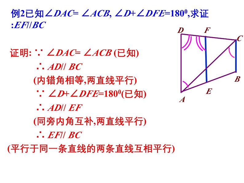 第1章 平行线 小结 浙教版数学七年级下册教学课件第6页