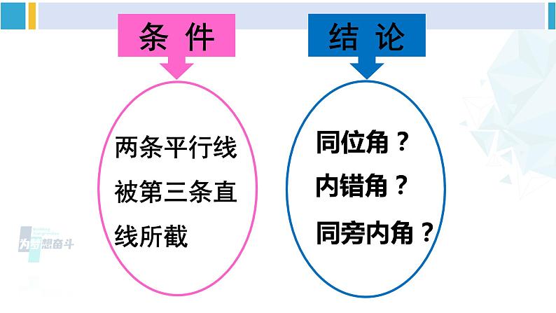 北师大版七年级数学下册 第二章 相交线与平行线第一课时 平行线的性质（课件）第4页