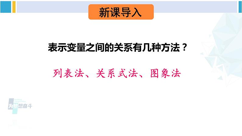 北师大版七年级数学下册 第三章 变量之间的关系 第二课时 折线型图象（课件）02