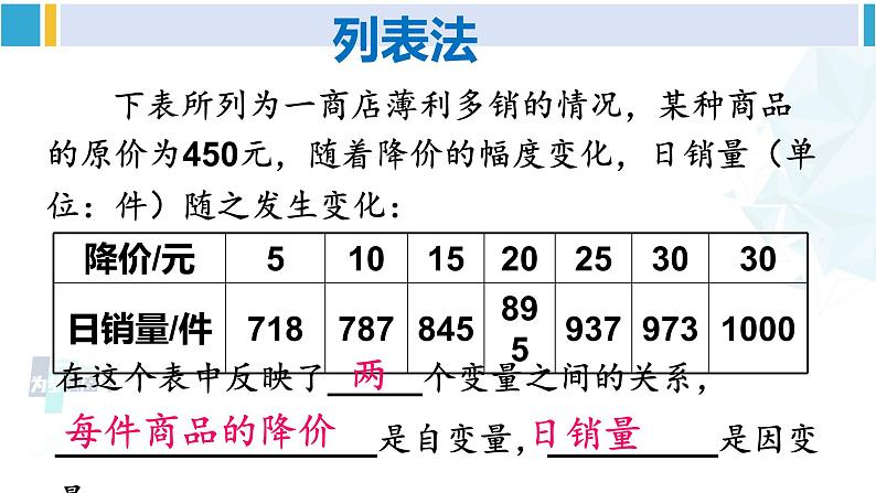 北师大版七年级数学下册 第三章 变量之间的关系 第二课时 折线型图象（课件）03