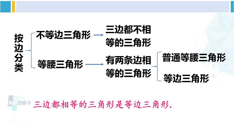 北师大版七年级数学下册 第四章 三角形第二课时 三角形的三边关系（课件）第3页