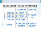 北師大版八年級數(shù)學(xué)下冊 第一章 三角形的證明 第二課時(shí) 三角形三個內(nèi)角的平分線（課件）