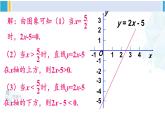 北師大版八年級(jí)數(shù)學(xué)下冊(cè) 第二章 一元一次不等式與一元一次不等式組 5 一元一次不等式與一次函數(shù)（課件）
