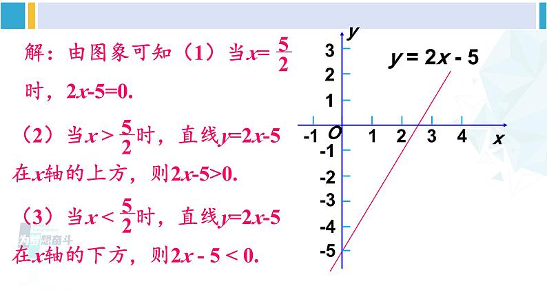 北师大版八年级数学下册 第二章 一元一次不等式与一元一次不等式组 5 一元一次不等式与一次函数（课件）第5页