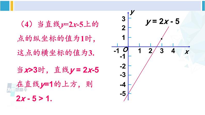 北师大版八年级数学下册 第二章 一元一次不等式与一元一次不等式组 5 一元一次不等式与一次函数（课件）第6页