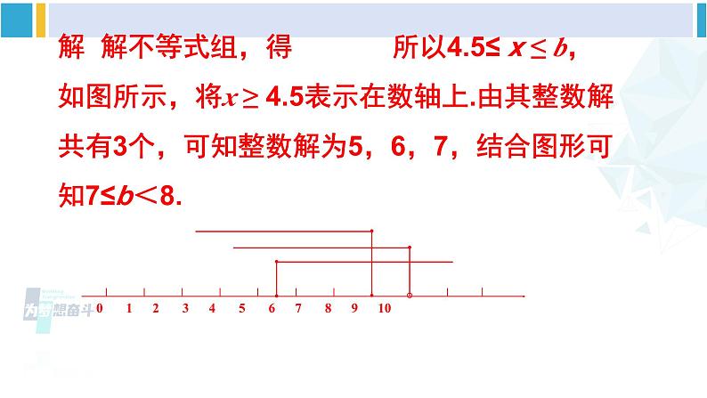 北师大版八年级数学下册 第二章 一元一次不等式与一元一次不等式组 本章专题整合训练（课件）第8页