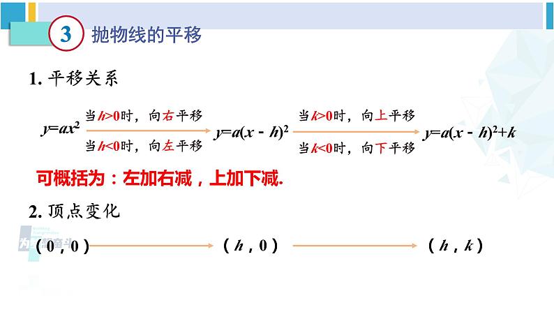 北师大版九年级数学下册 第二章 二次函数章末复习（课件）05