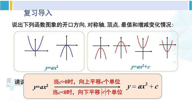 北师大版九年级数学下册 第二章 二次函数第三课时 二次函数y=a(x-h)²和y=a(x-h)²+k的图象与性质（课件）02