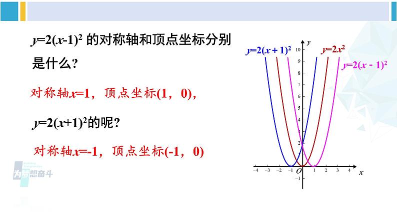 北师大版九年级数学下册 第二章 二次函数第三课时 二次函数y=a(x-h)²和y=a(x-h)²+k的图象与性质（课件）05