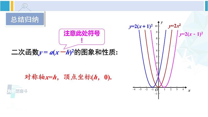 北师大版九年级数学下册 第二章 二次函数第三课时 二次函数y=a(x-h)²和y=a(x-h)²+k的图象与性质（课件）06