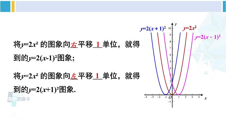 北师大版九年级数学下册 第二章 二次函数第三课时 二次函数y=a(x-h)²和y=a(x-h)²+k的图象与性质（课件）07