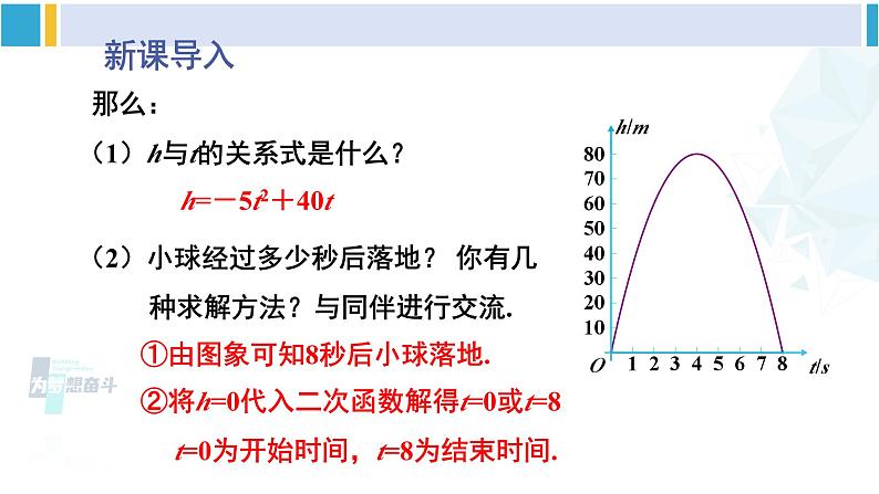 北师大版九年级数学下册 第二章 二次函数第一课时 二次函数与一元二次方程的关系（课件）第4页