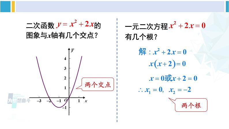 北师大版九年级数学下册 第二章 二次函数第一课时 二次函数与一元二次方程的关系（课件）第6页