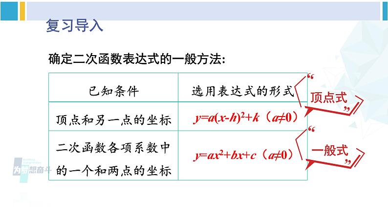 北师大版九年级数学下册 第二章 二次函数第二课时 根据三个条件确定二次函数的表达式（课件）02