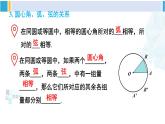 北师大版九年级数学下册 第三章 圆 章末复习（课件）