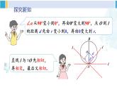 北师大版九年级数学下册 第三章 圆 第二课时 切线的判定及三角形的内切圆（课件）