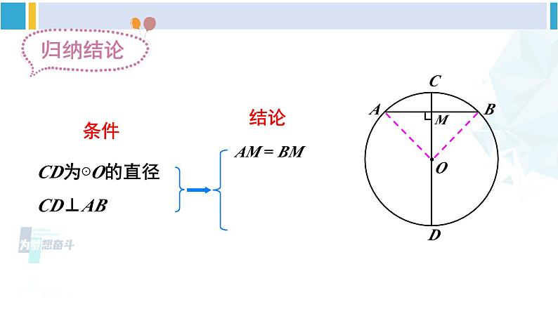 北师大版九年级数学下册 第三章 圆 3 垂径定理（课件）第6页