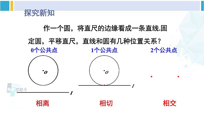 北师大版九年级数学下册 第三章 圆 第一课时 直线和圆的位置关系及切线的性质（课件）第4页