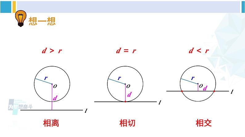 北师大版九年级数学下册 第三章 圆 第一课时 直线和圆的位置关系及切线的性质（课件）第7页