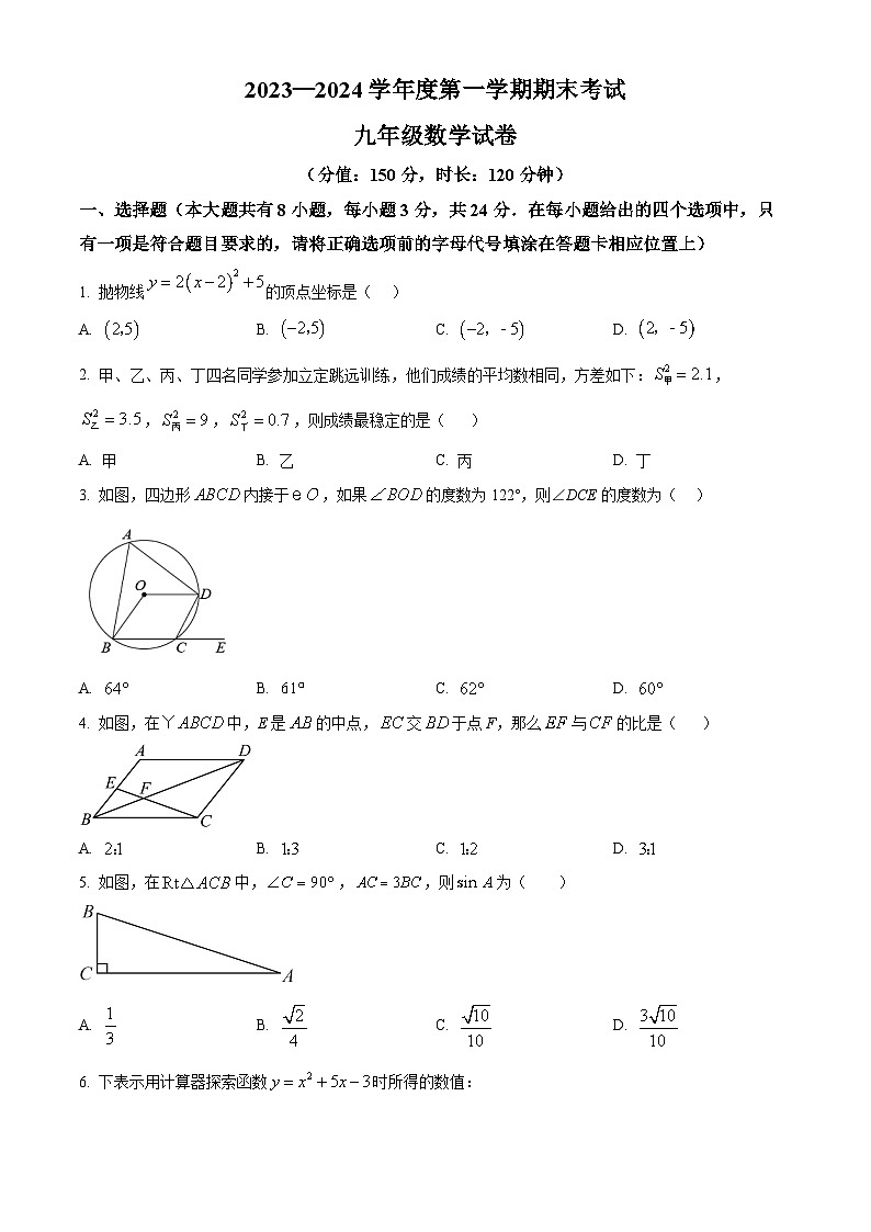 江苏省宿迁市沭阳县怀文中学、人民路中学2023-2024学年九年级上学期1月期末数学试题（原卷版+解析版）01