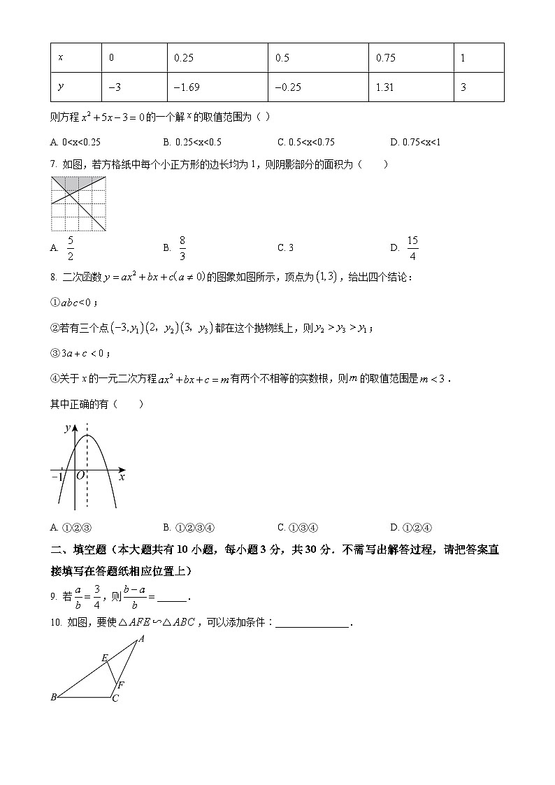 江苏省宿迁市沭阳县怀文中学、人民路中学2023-2024学年九年级上学期1月期末数学试题（原卷版+解析版）02