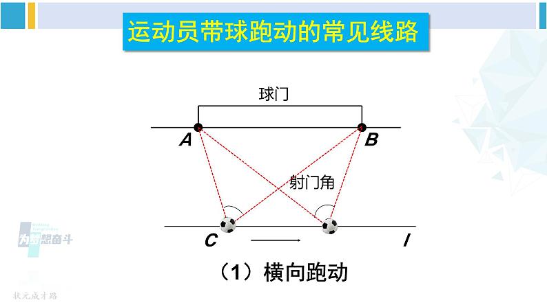 沪科版九年级数学下册 第24章 圆 24.8 综合与实践  进球线路与最佳射门角（课件）第6页