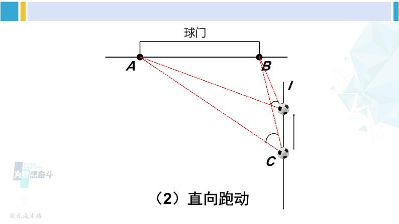 沪科版九年级数学下册 第24章 圆 24.8 综合与实践  进球线路与最佳射门角（课件）第7页