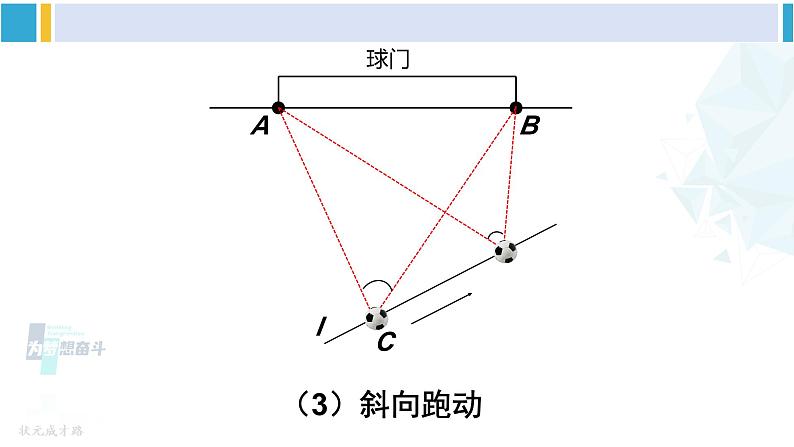 沪科版九年级数学下册 第24章 圆 24.8 综合与实践  进球线路与最佳射门角（课件）第8页