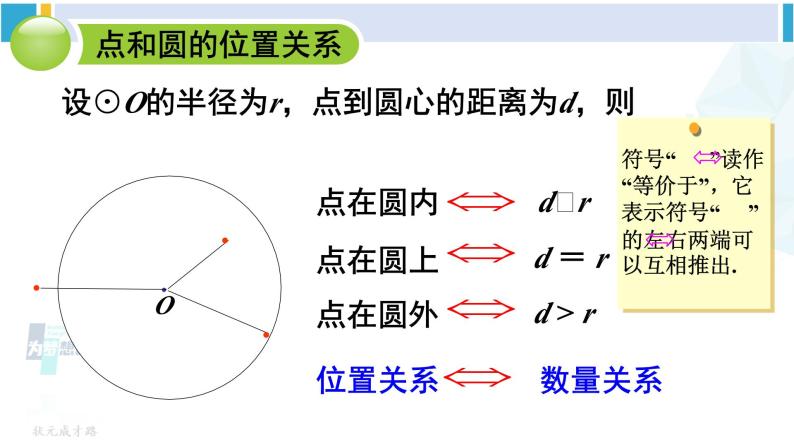 沪科版九年级数学下册 第24章 圆 第1课时 圆的有关概念以及点与圆的位置关系（课件）08
