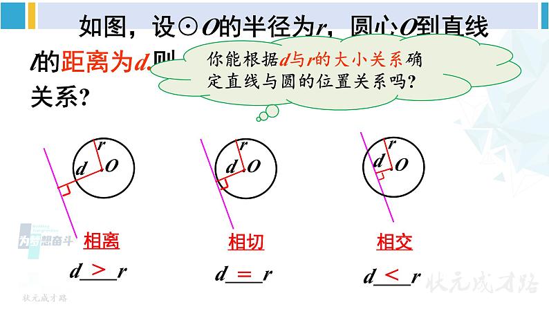 沪科版九年级数学下册 第24章 圆 第1课时 直线与圆的三种位置关系、切线的性质定理（课件）第8页