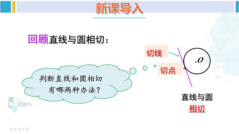 沪科版九年级数学下册 第24章 圆 第2课时 切线的判定定理（课件）第2页