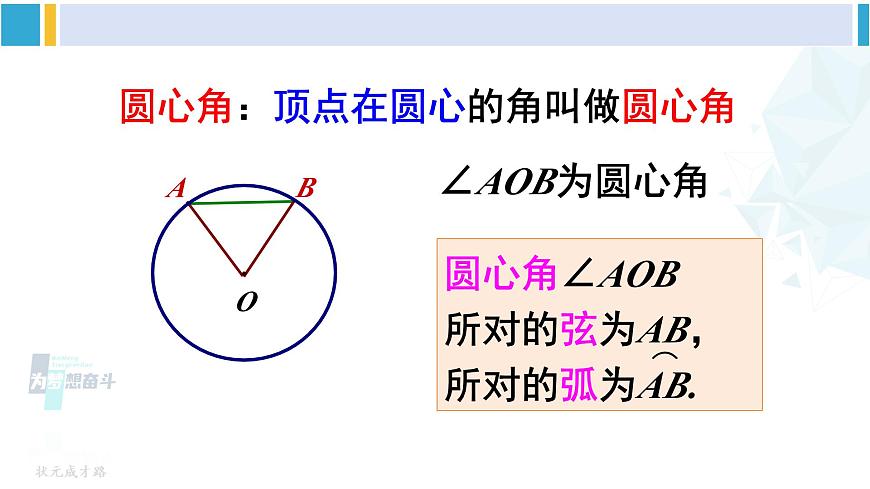沪科版九年级数学下册 第24章 圆 第3课时 圆心角、弧、弦、弦心距间关系（课件）-课件下载-教习网