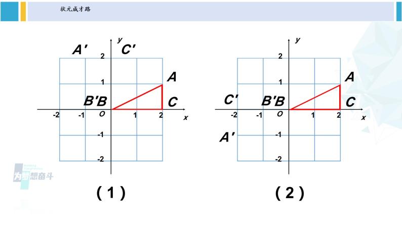 沪科版九年级数学下册 第24章 圆 第3课时 在平面直角坐标系中对图形进行旋转变换（课件）08
