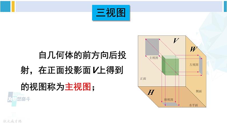 沪科版九年级数学下册 第25章 投影与视图 第1课时 三视图（课件）第6页