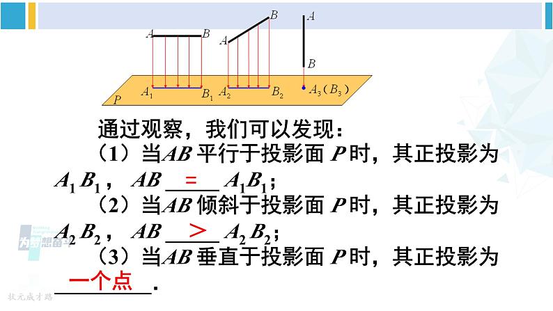 沪科版九年级数学下册 第25章 投影与视图 第2课时 正投影（课件）第5页