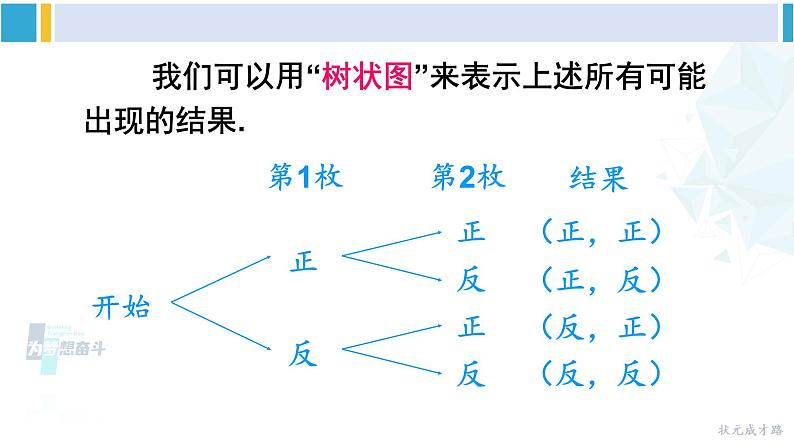沪科版九年级数学下册 第26章 概率初步 第2课时 用“树状图”或“列表法”求概率（课件）第4页