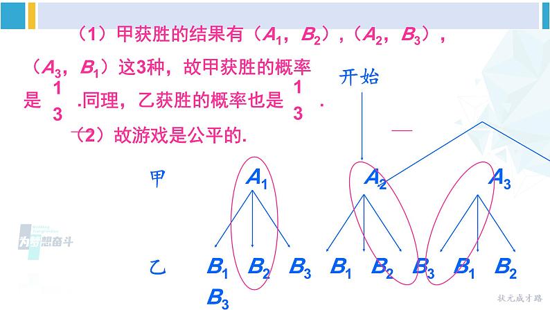 沪科版九年级数学下册 第26章 概率初步 第3课时 概率的应用（课件）第6页