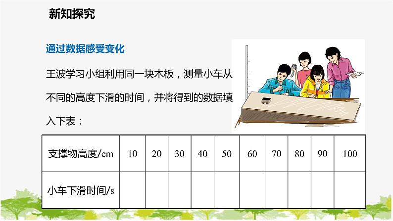 北师大版数学七年级下册 3.1 用表格表示的变量间关系 课件04