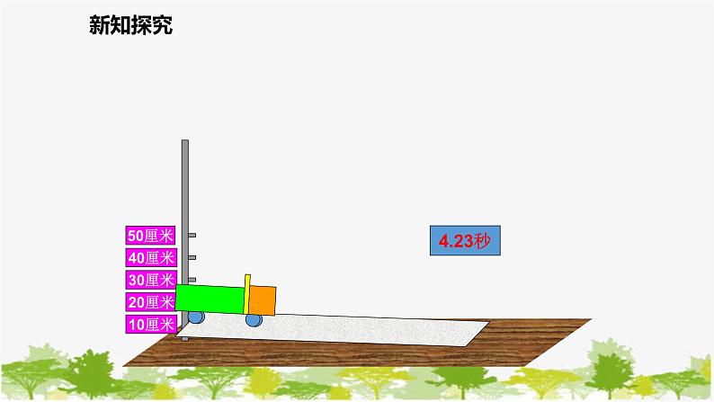 北师大版数学七年级下册 3.1 用表格表示的变量间关系 课件05