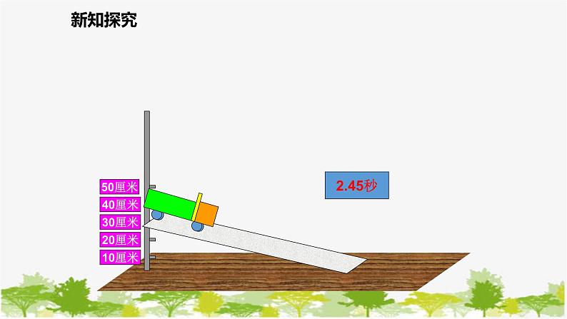 北师大版数学七年级下册 3.1 用表格表示的变量间关系 课件07