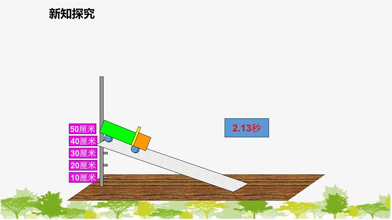 北师大版数学七年级下册 3.1 用表格表示的变量间关系 课件08