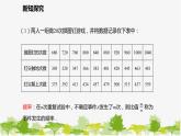 北师大版数学七年级下册 6.2 频率的稳定性 课件